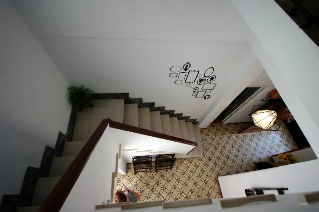Casa Lepanto location
